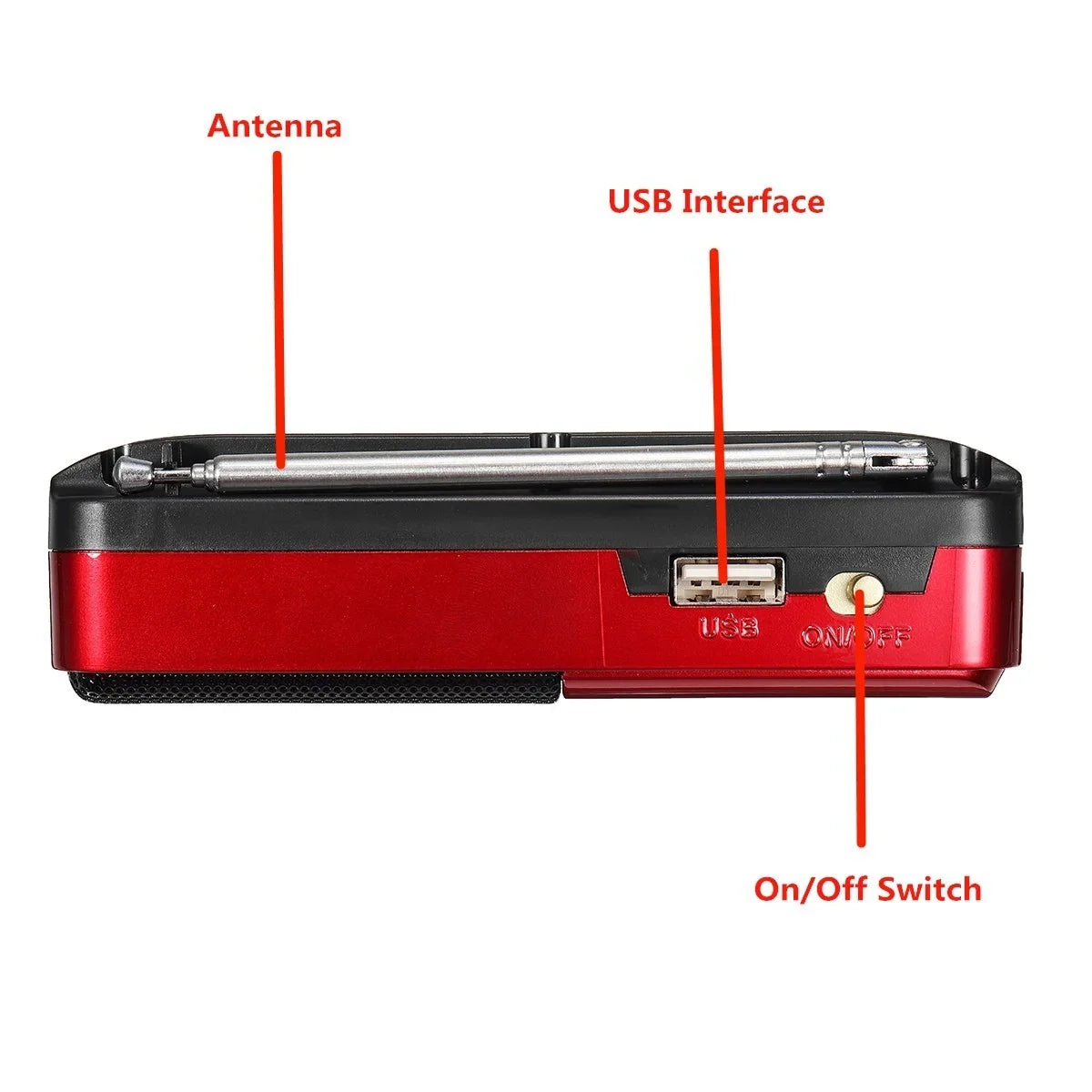 Mini Radio Portable Rechargeable Lecteur MP3 FM USB TF Enceintes sans fil Appareil audio compact