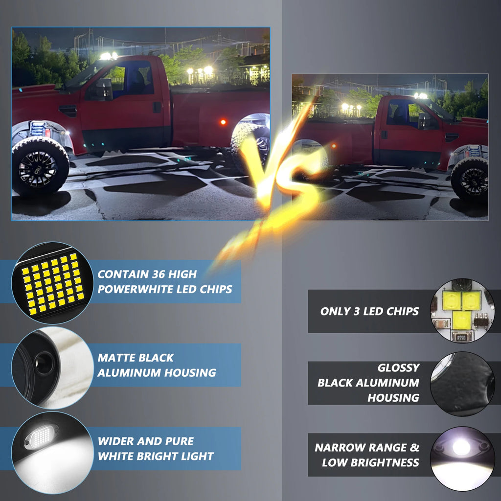 1x Car Navigation Light Motorcycle for Holding 36smd LED Decorative Chassis 4x4 Off-road Truck SUV Rock 12v Ambient Light