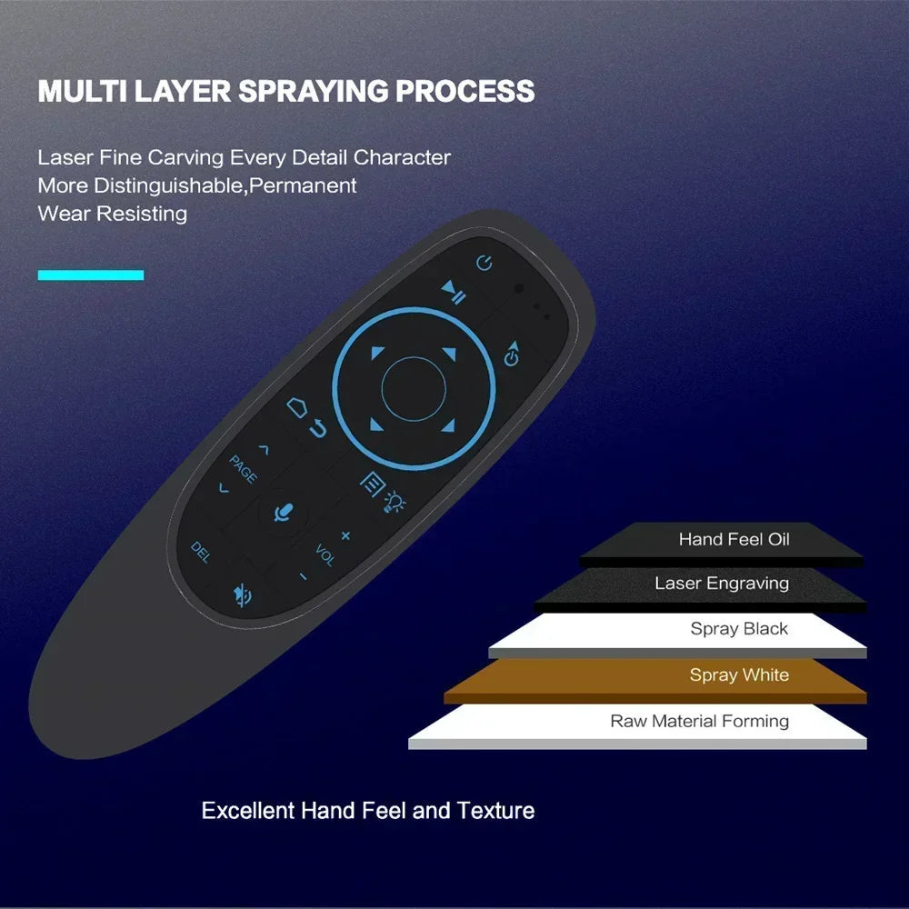 G10S PRO BT Voice Remote Control 2.4G With BT5.0 Wireless Air Mouse Gyroscope Smart Remote Backlit For Android TV Box