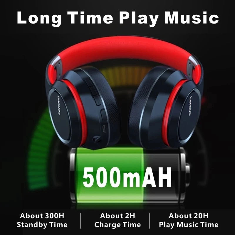 Écouteurs Bluetooth supra-auriculaires pliables Lenovo HD200 Casque sans fil pour ordinateur Réduction du bruit Stéréo HIFI Casque de jeu