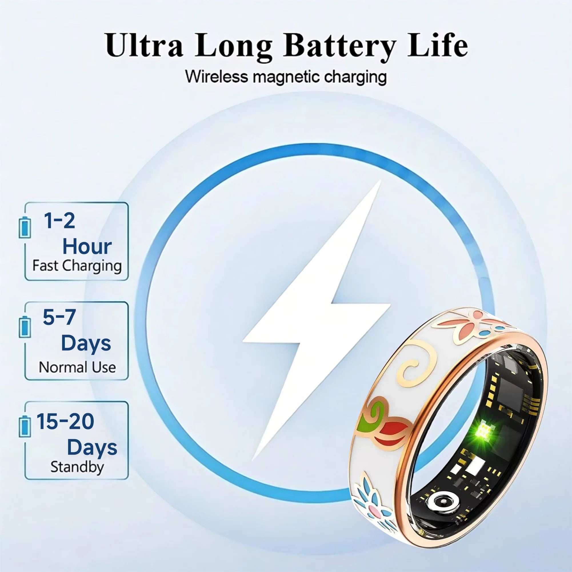 NOUVELLE bague intelligente saine 5 ATM étanche Appel sans fil Surveillance de la fréquence cardiaque/du sommeil/de l'oxygène sanguin Pour Android/IOS Cadeaux hommes femmes