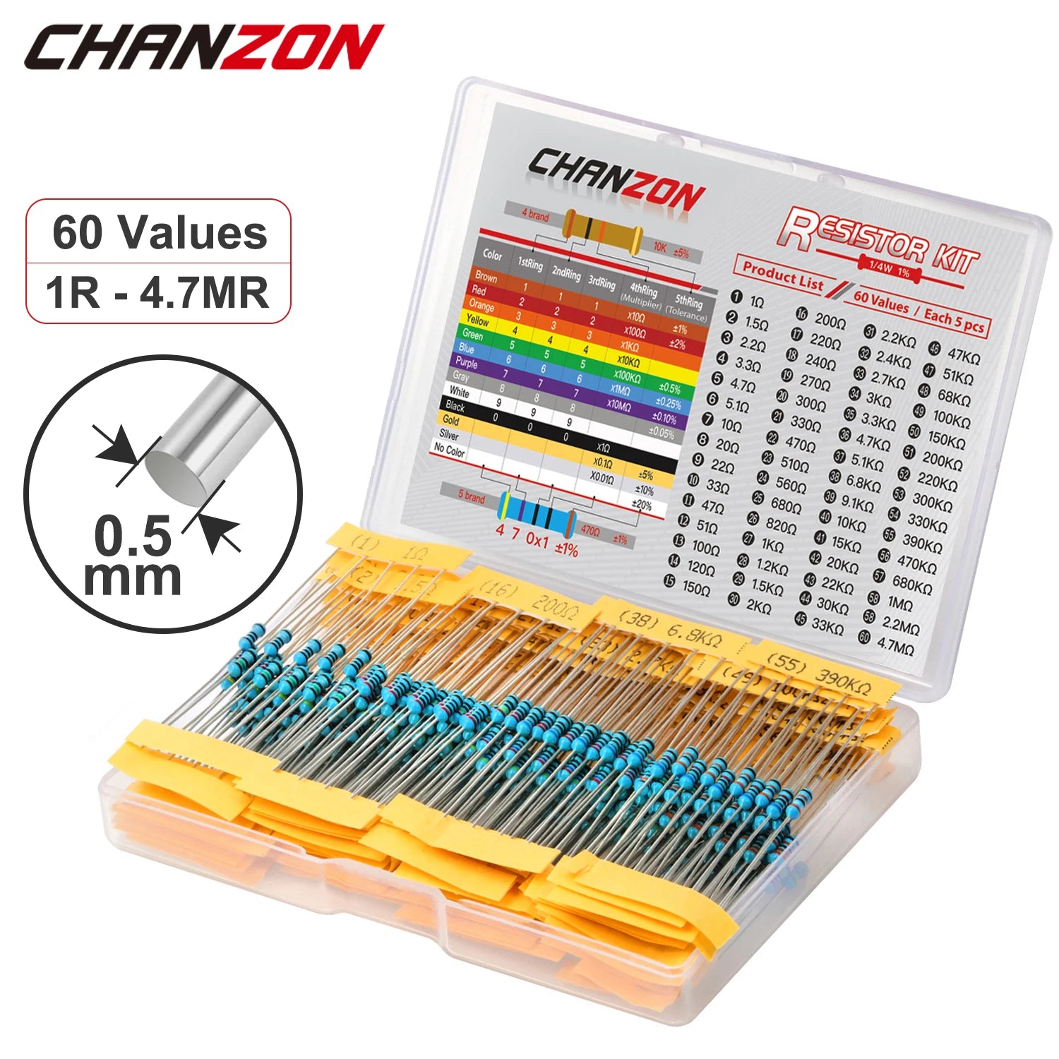 60 valeurs 1/4W 1% kit de résistances à film métallique 300 pièces 1 ohm - 4.7M ohm 1/4 Watt W Assortiment de résistances MF de haute précision